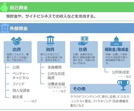 チーム メンバー2