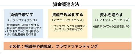 チーム メンバー3